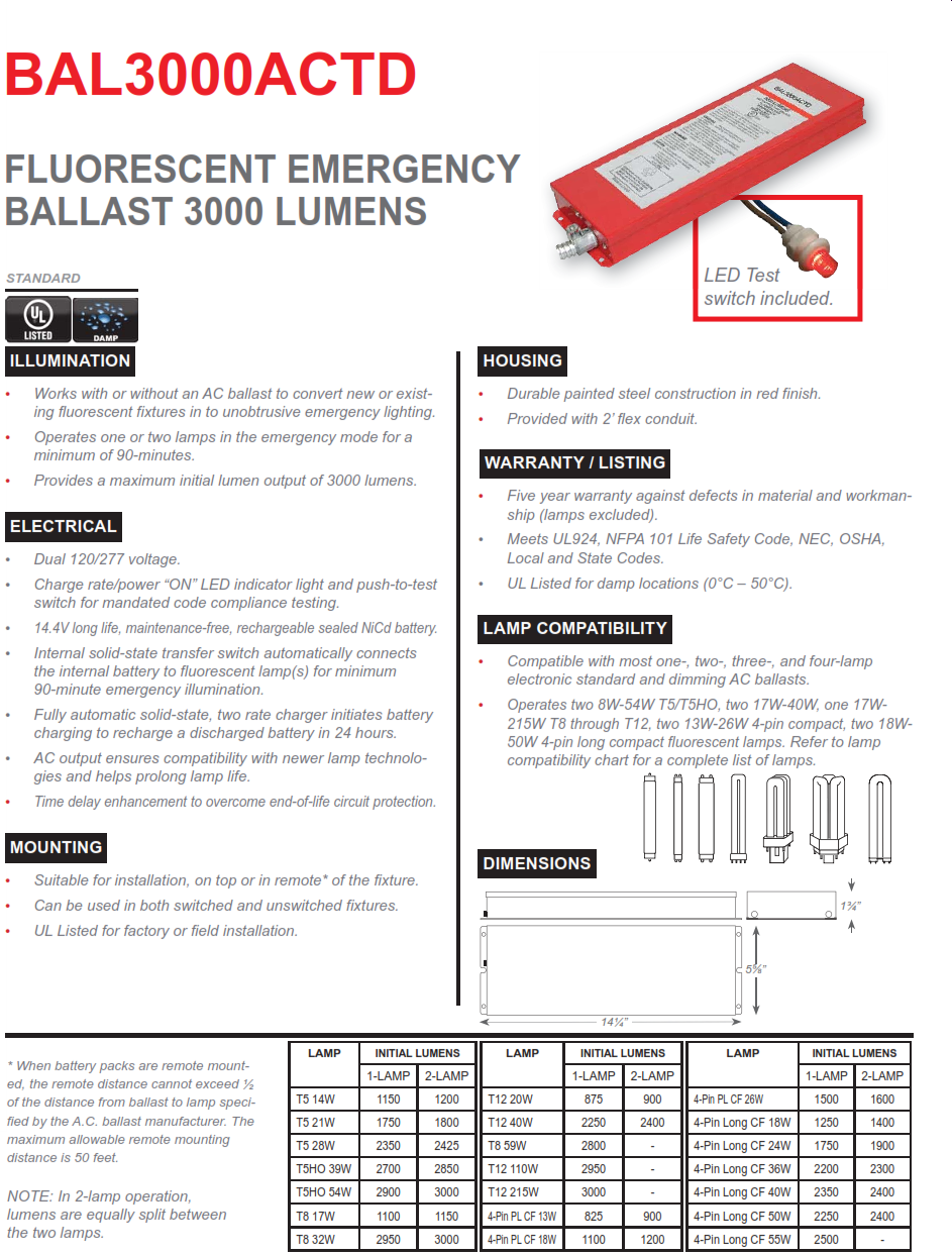 bal3000actd-cat-1.png