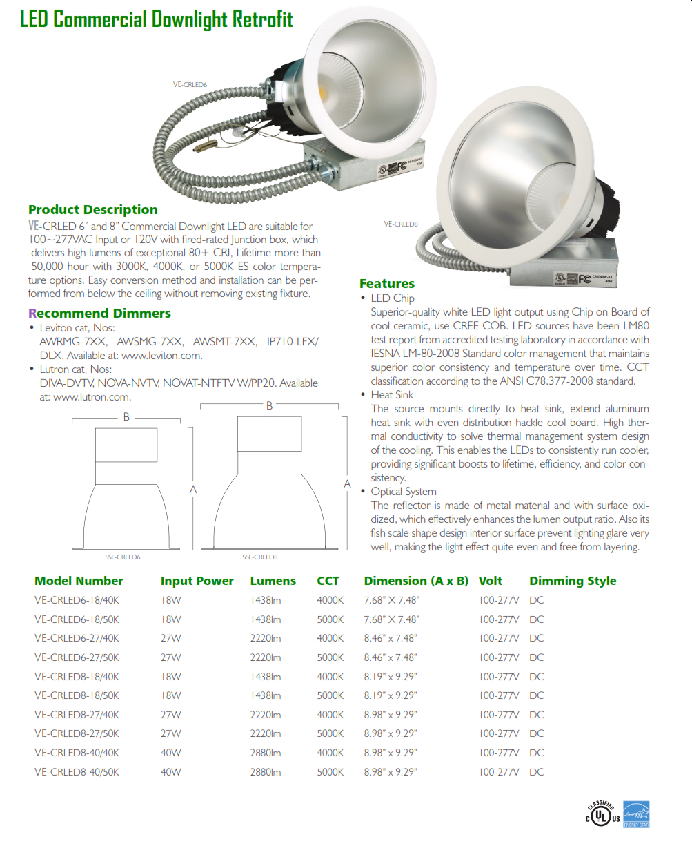 ve-cree-led-downlight-retro-cat-1.png