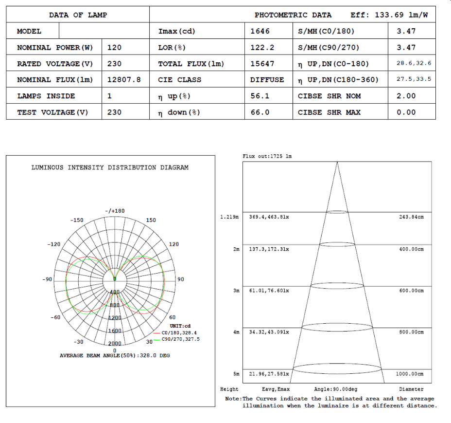 vec-clw-120wa1-cat-3.gif