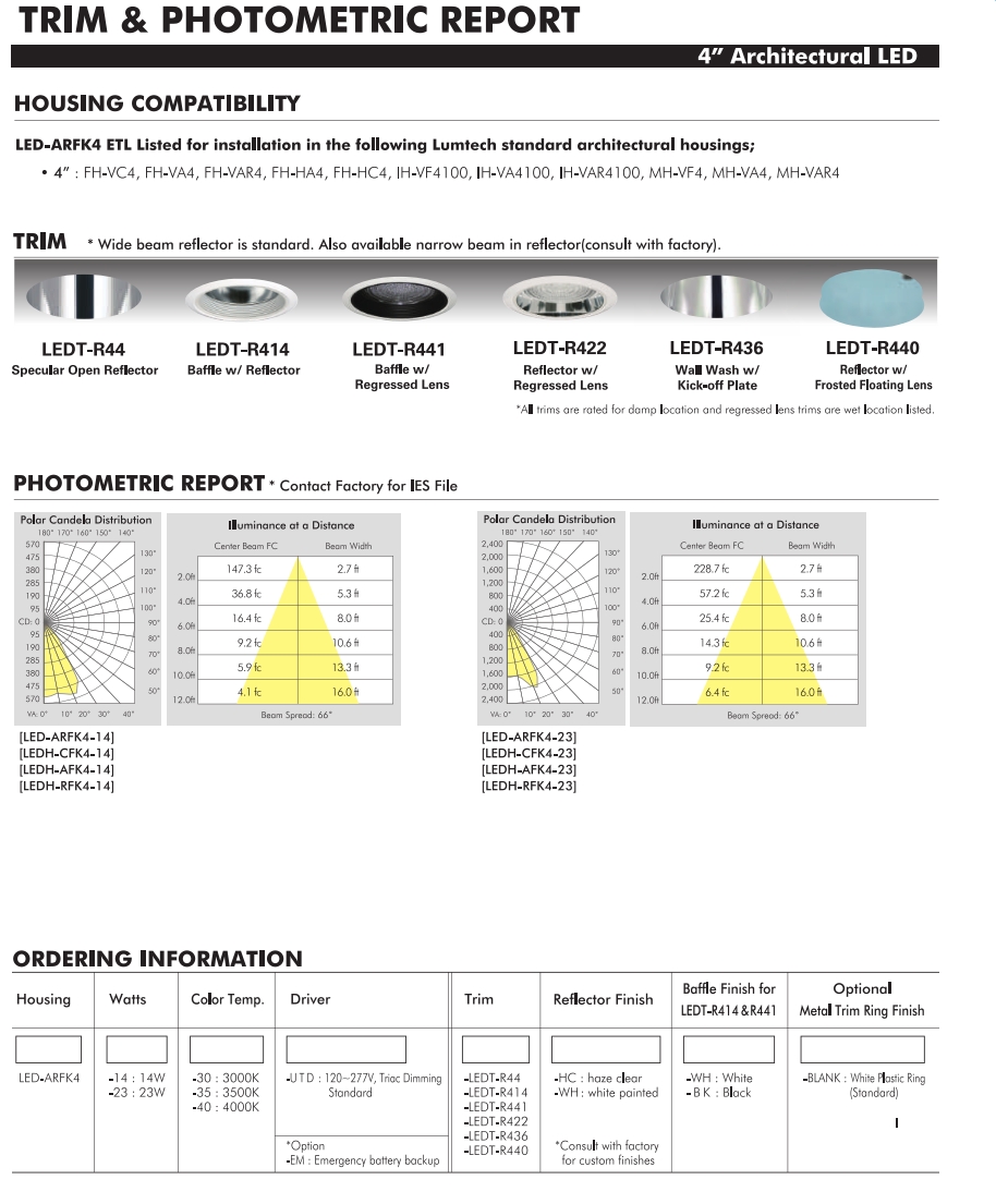 4-inch-led-retrofit-cat-2.jpg