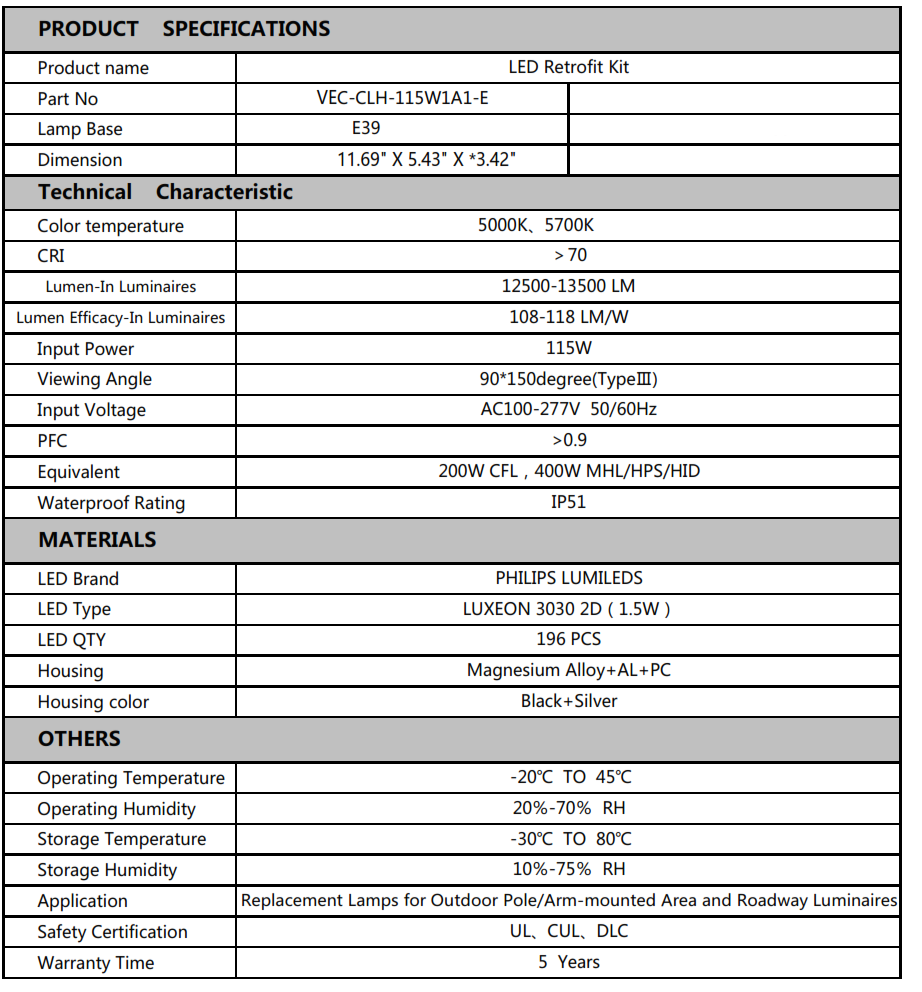 clh-115-cat-2-3.png