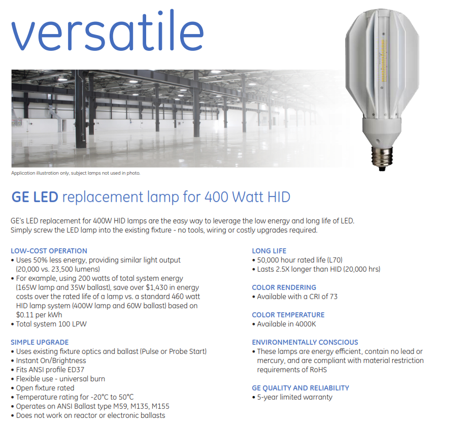 Ge Led Metal Halide Replacement Lamp Lighting Supply Ge Versatile Cat 1 Png