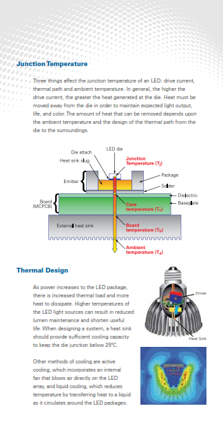 led-facts-008.png