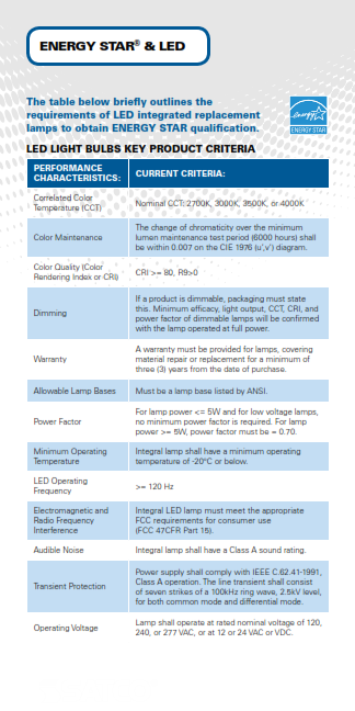 led-facts-019.png