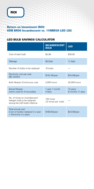 led-facts-020.png