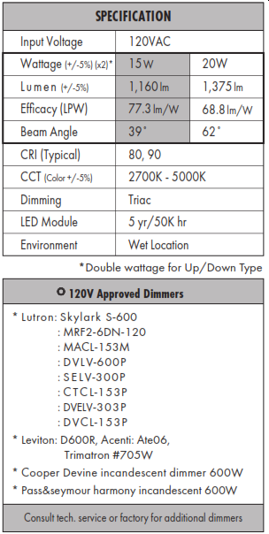 wced-3ud-dob.pdf-spec.png